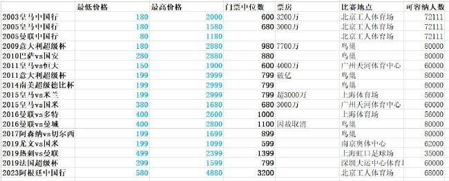 久久这里